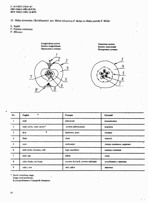 ГОСТ 27519-87, страница 17