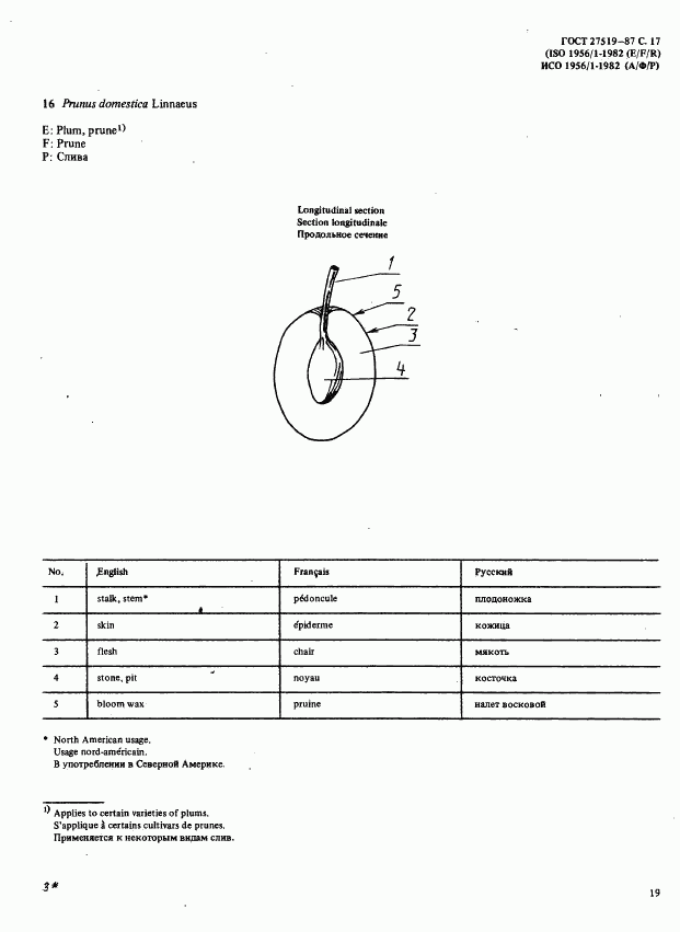 ГОСТ 27519-87, страница 20