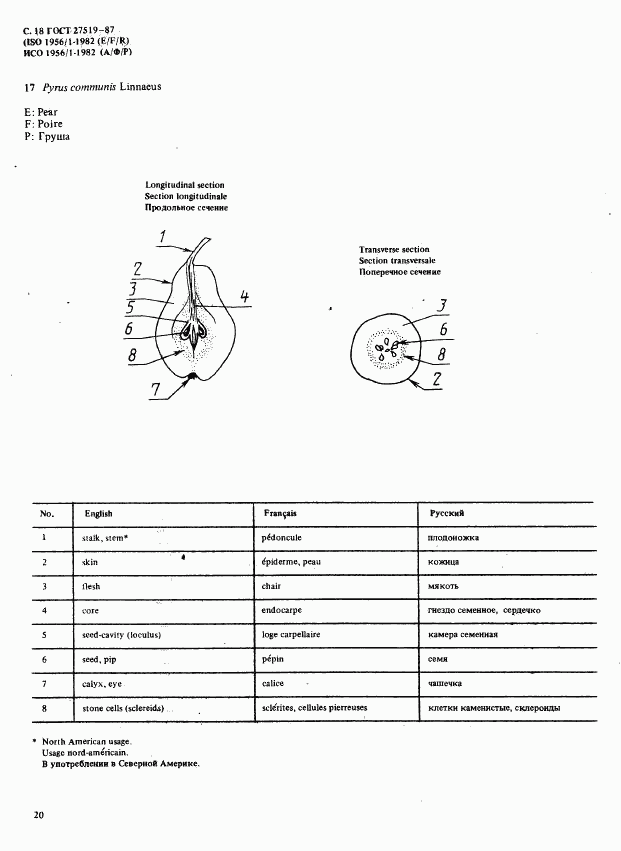 ГОСТ 27519-87, страница 21