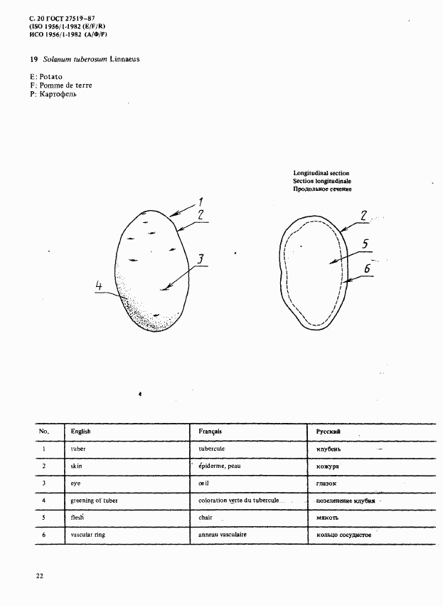 ГОСТ 27519-87, страница 23