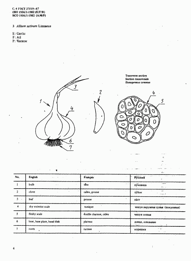 ГОСТ 27519-87, страница 7