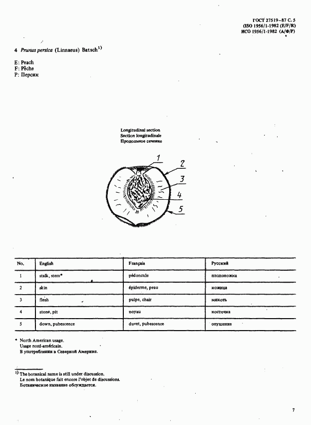 ГОСТ 27519-87, страница 8