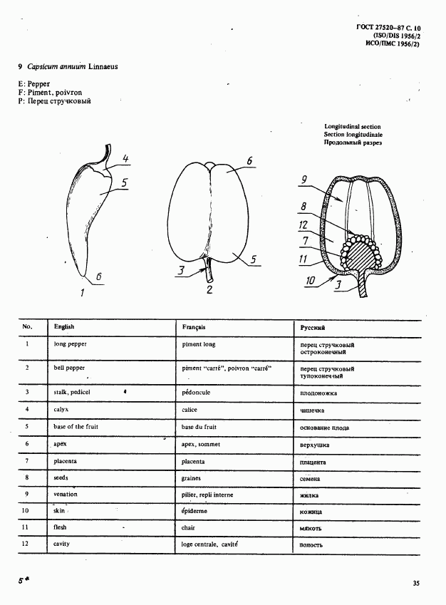 ГОСТ 27520-87, страница 10