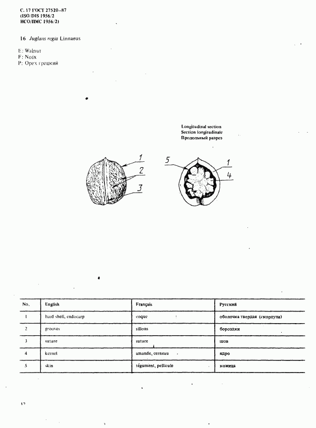 ГОСТ 27520-87, страница 17