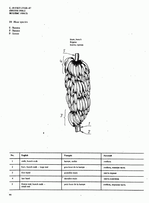 ГОСТ 27520-87, страница 19