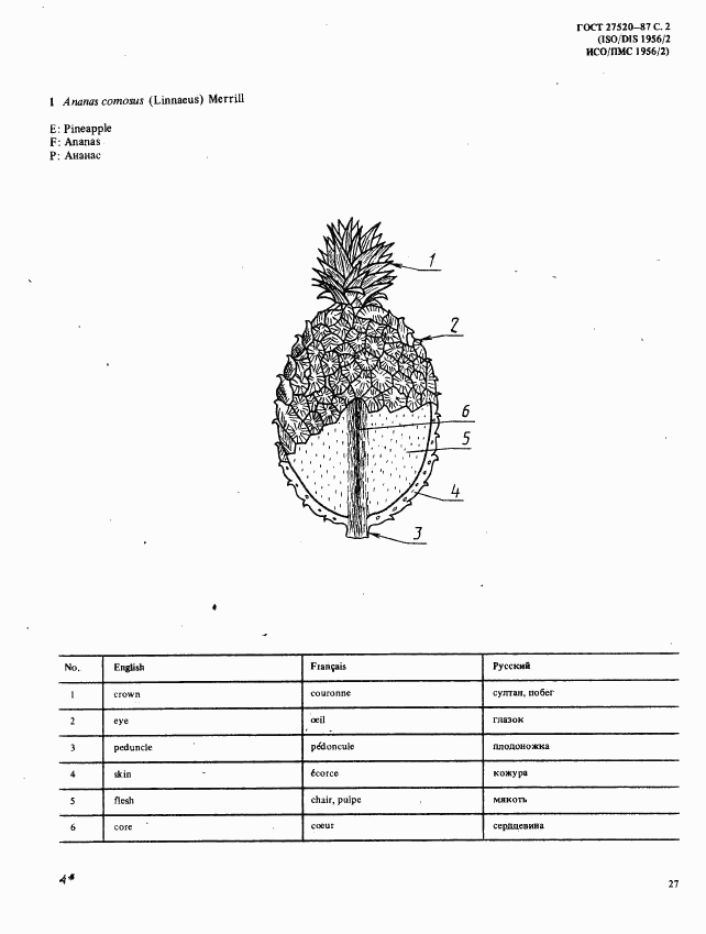 ГОСТ 27520-87, страница 2