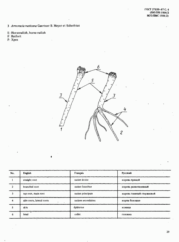 ГОСТ 27520-87, страница 4