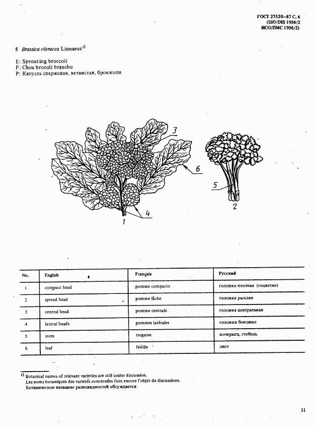 ГОСТ 27520-87, страница 6