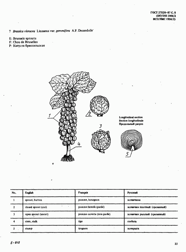 ГОСТ 27520-87, страница 8