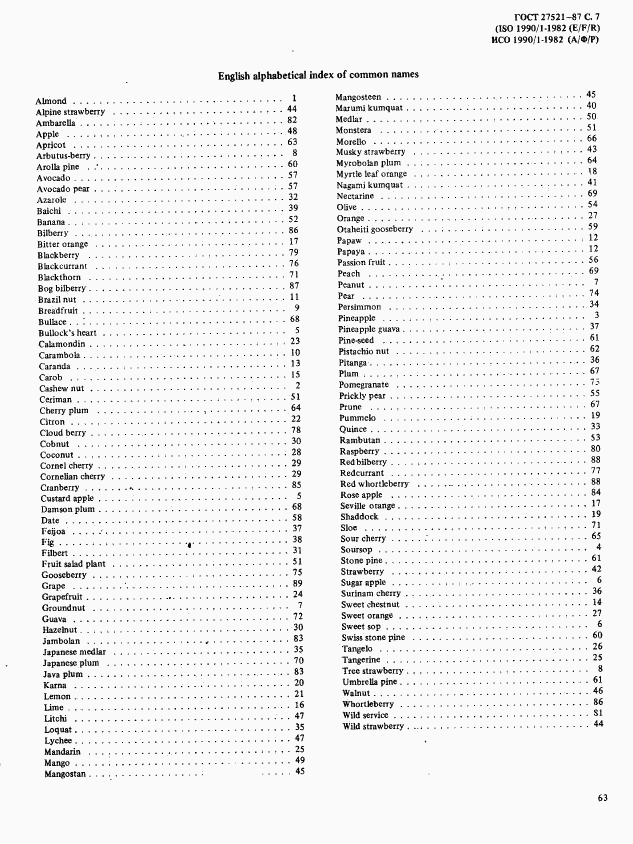 ГОСТ 27521-87, страница 7