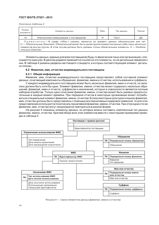 ГОСТ ISO/TS 27527-2013, страница 20
