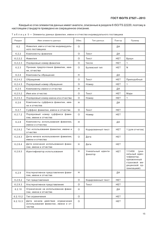 ГОСТ ISO/TS 27527-2013, страница 21
