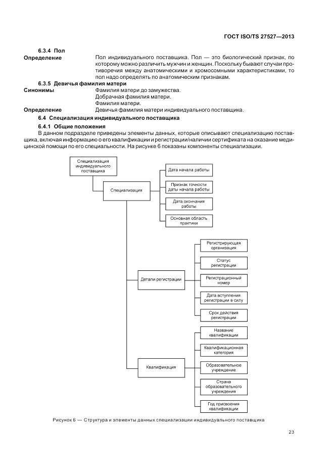 ГОСТ ISO/TS 27527-2013, страница 29