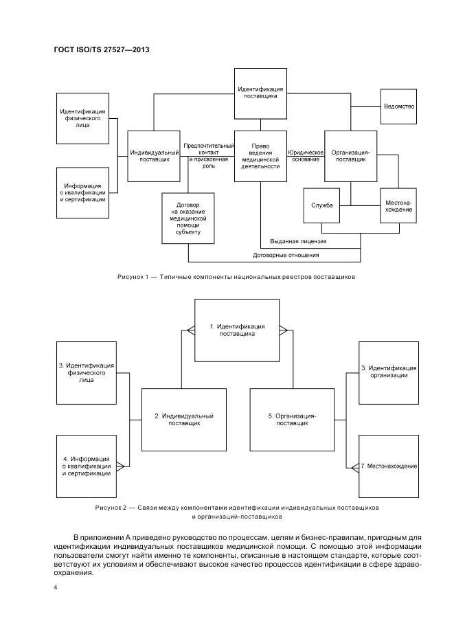 ГОСТ ISO/TS 27527-2013, страница 10