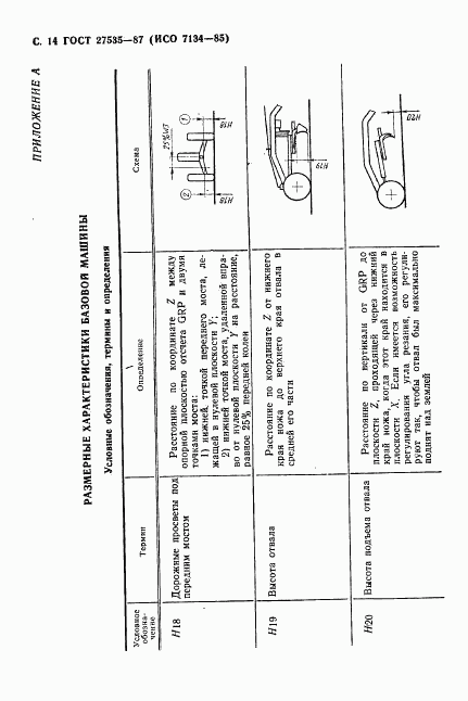 ГОСТ 27535-87, страница 15