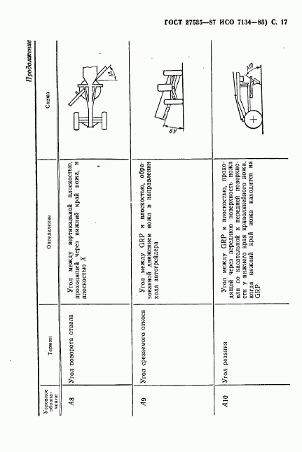 ГОСТ 27535-87, страница 18