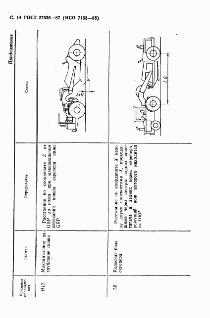 ГОСТ 27536-87, страница 15