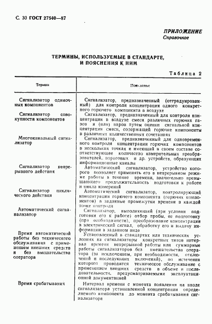 ГОСТ 27540-87, страница 31