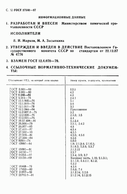 ГОСТ 27540-87, страница 33