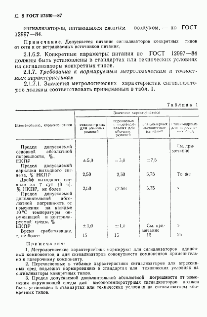 ГОСТ 27540-87, страница 9