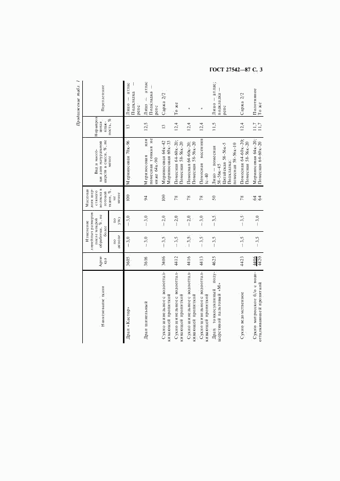 ГОСТ 27542-87, страница 4