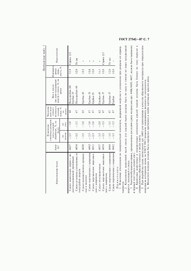 ГОСТ 27542-87, страница 8