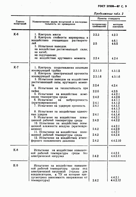 ГОСТ 27550-87, страница 10