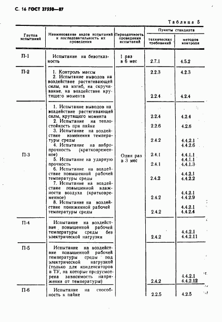 ГОСТ 27550-87, страница 17