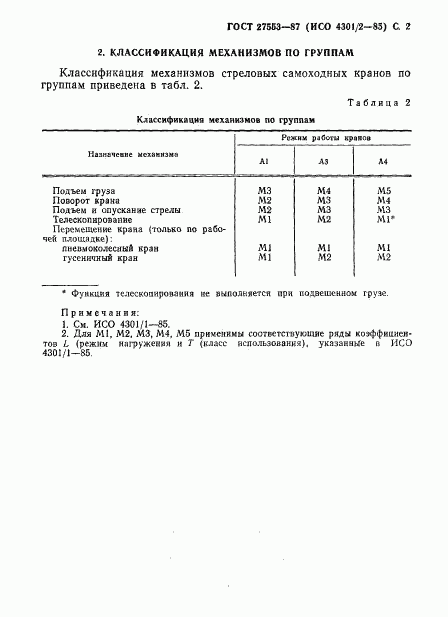 ГОСТ 27553-87, страница 3