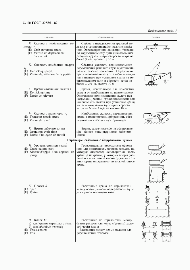 ГОСТ 27555-87, страница 11