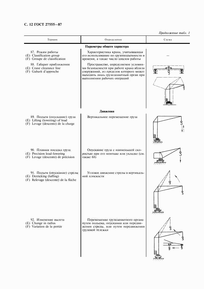 ГОСТ 27555-87, страница 13