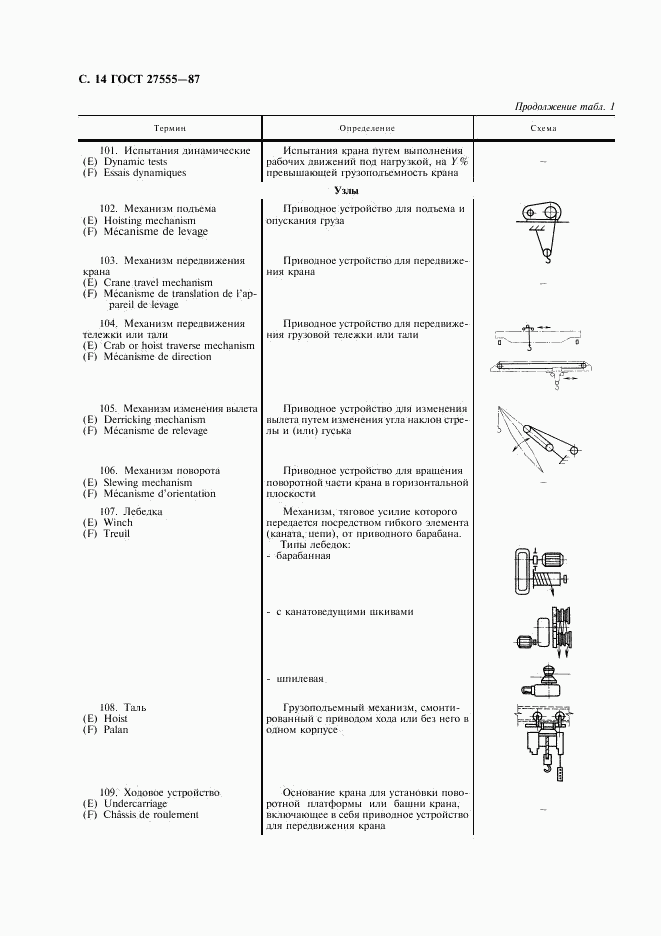 ГОСТ 27555-87, страница 15