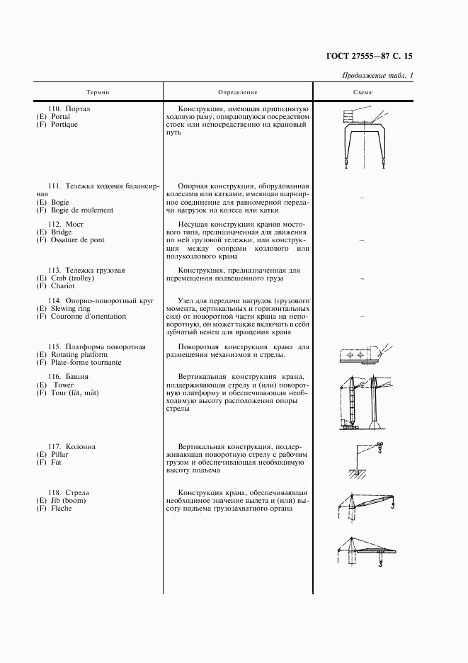 ГОСТ 27555-87, страница 16