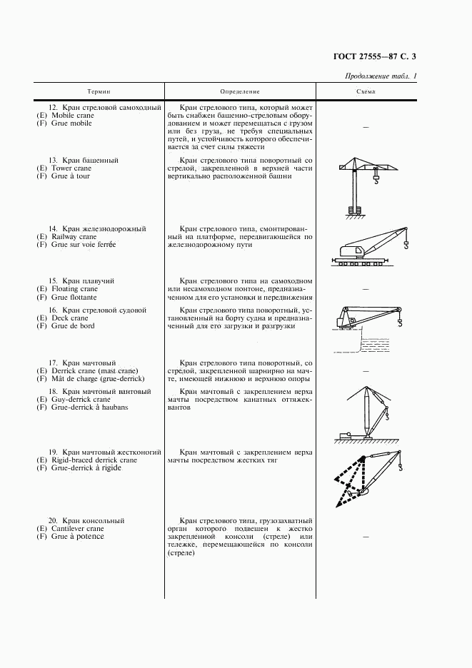 ГОСТ 27555-87, страница 4