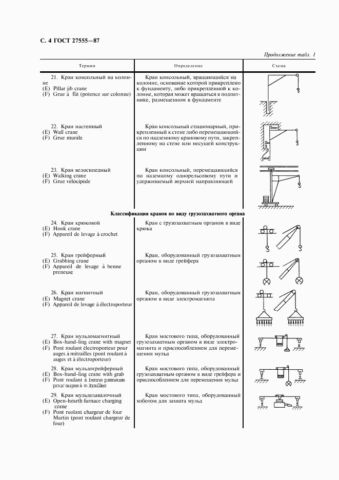 ГОСТ 27555-87, страница 5