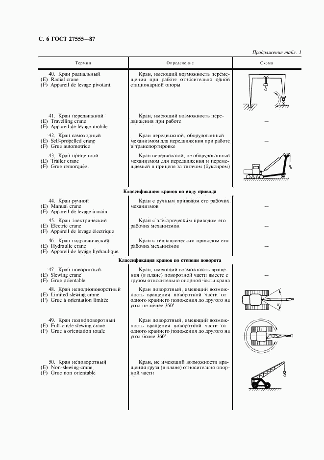 ГОСТ 27555-87, страница 7