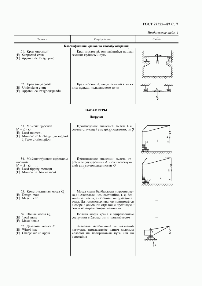 ГОСТ 27555-87, страница 8