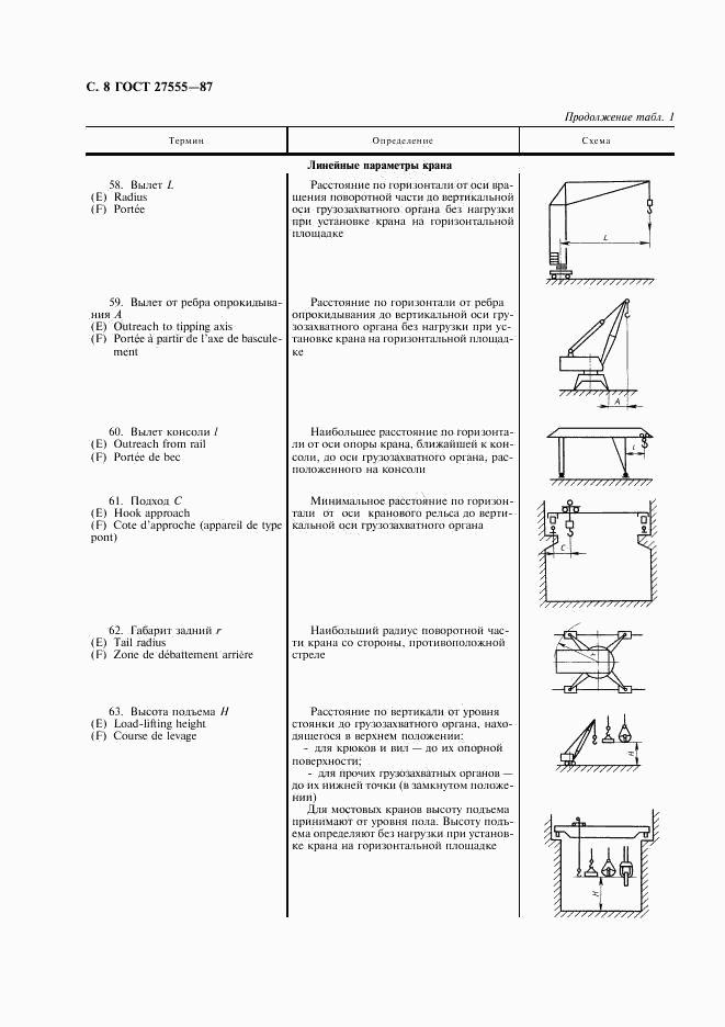 ГОСТ 27555-87, страница 9