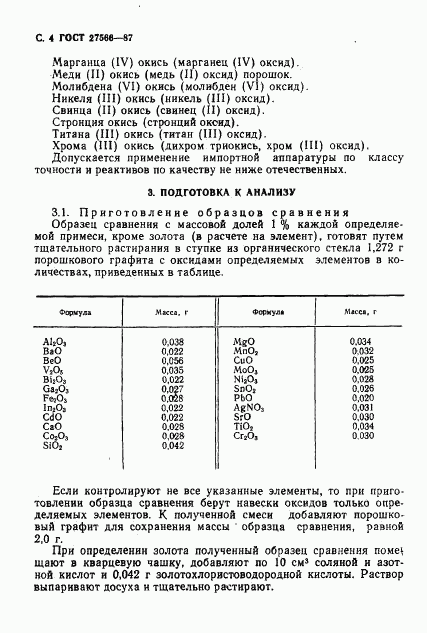 ГОСТ 27566-87, страница 5