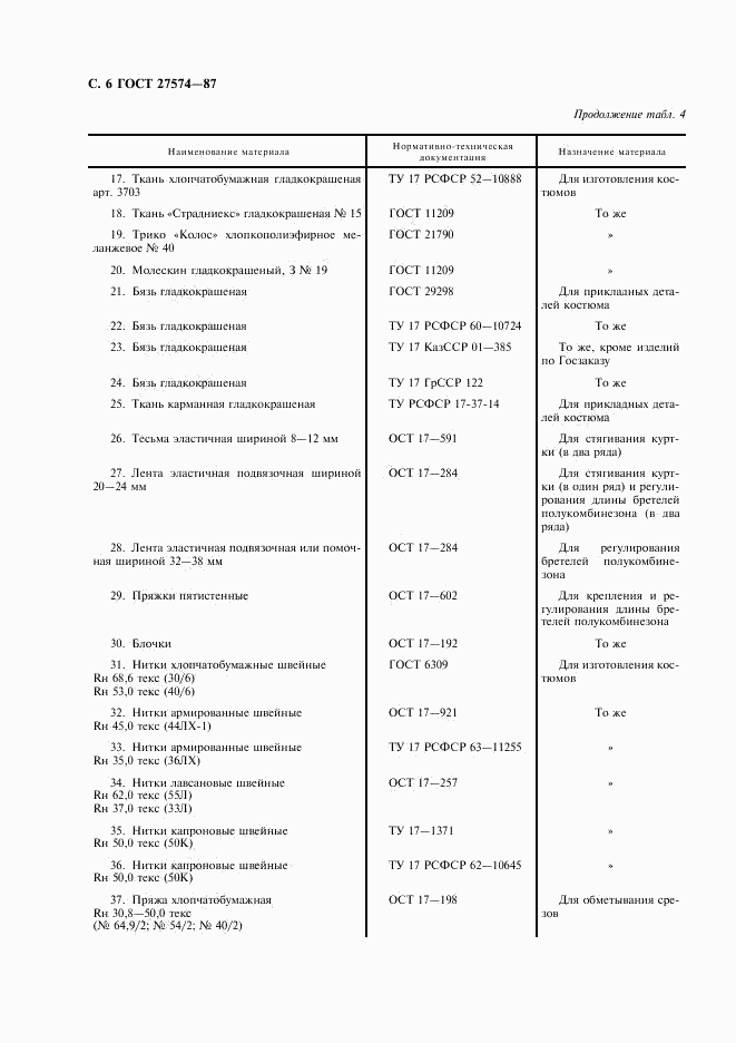 ГОСТ 27574-87, страница 7