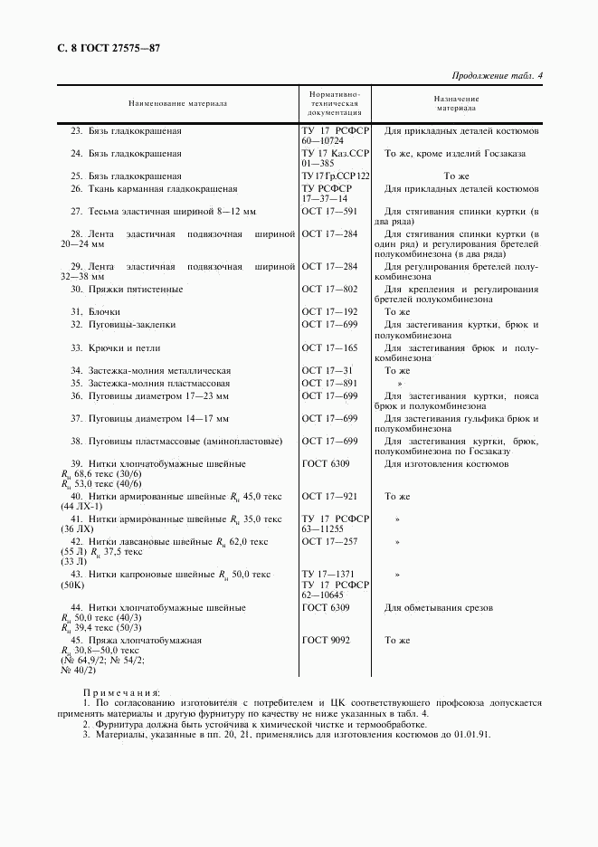 ГОСТ 27575-87, страница 9