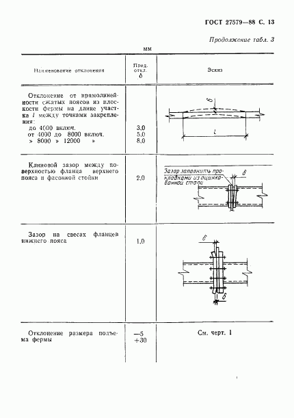 ГОСТ 27579-88, страница 14