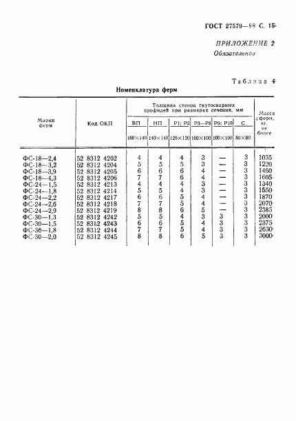 ГОСТ 27579-88, страница 16