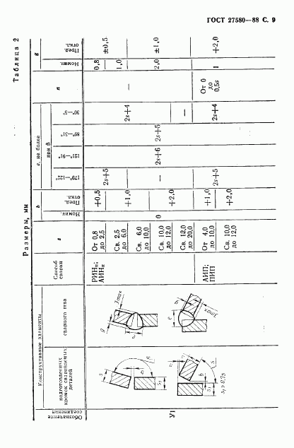 ГОСТ 27580-88, страница 10