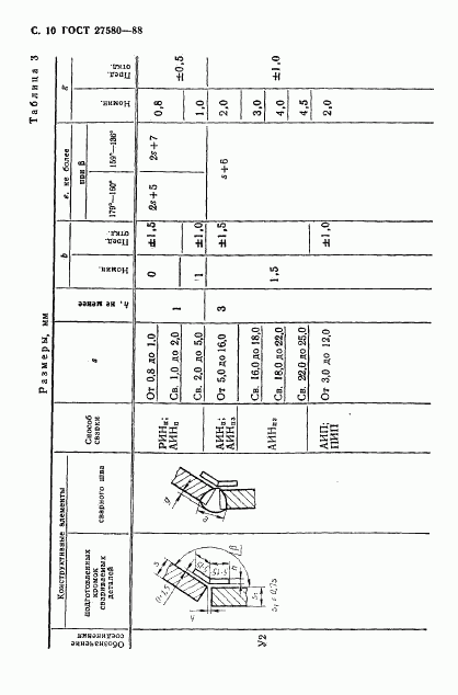 ГОСТ 27580-88, страница 11