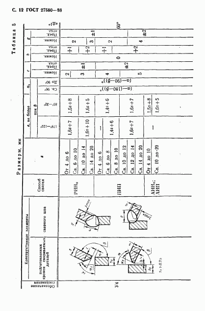 ГОСТ 27580-88, страница 13