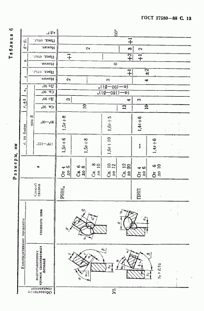 ГОСТ 27580-88, страница 14