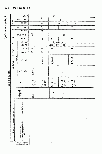 ГОСТ 27580-88, страница 15