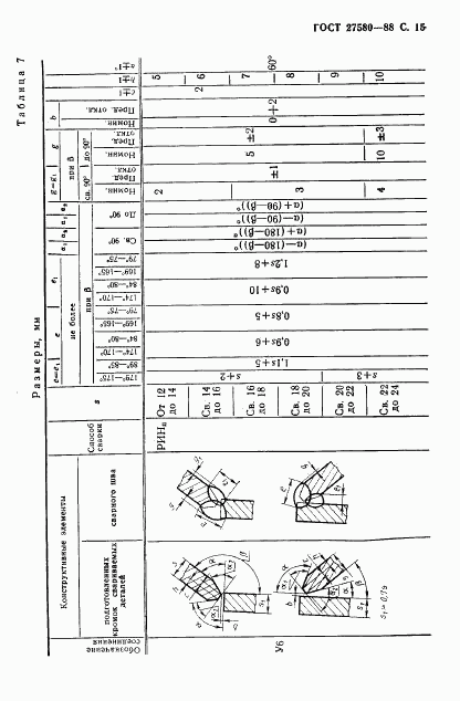 ГОСТ 27580-88, страница 16