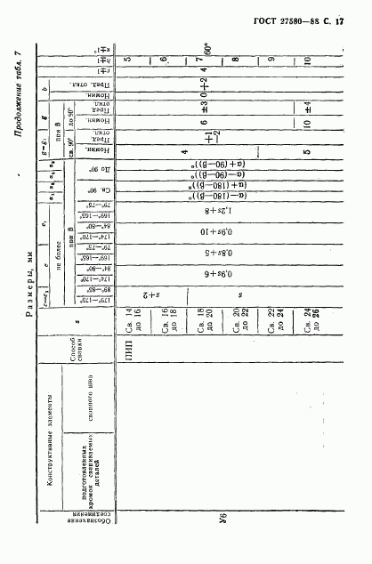 ГОСТ 27580-88, страница 18